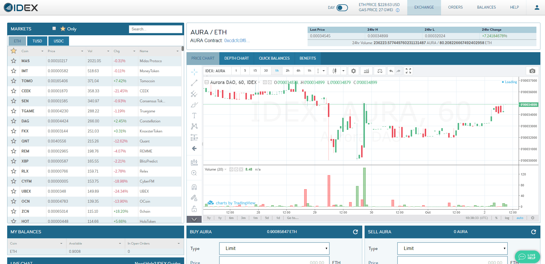 Idex is one of the best decentralized exchanges